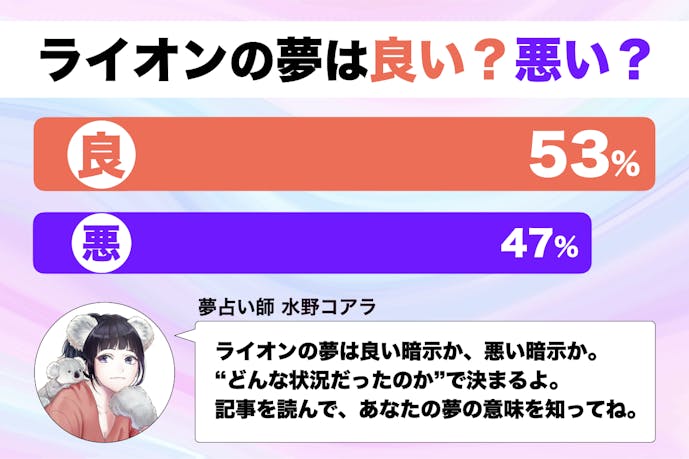 夢占い ライオンの夢の意味 状況別にスピリチュアル的な暗示を診断 Smartlog夢占い By Smartlog 夢占い ライオンの夢の意味 状況別にスピリチュアル的な暗示を診断 Smartlog夢占い By Smartlog