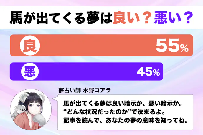 【夢占い】馬の夢の意味。怖いほど当たるスピリチュアル心理診断!