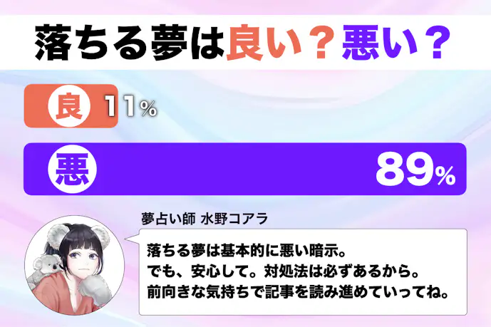 【夢占い】落ちる夢の意味|状況別にスピリチュアル的な暗示を診断!