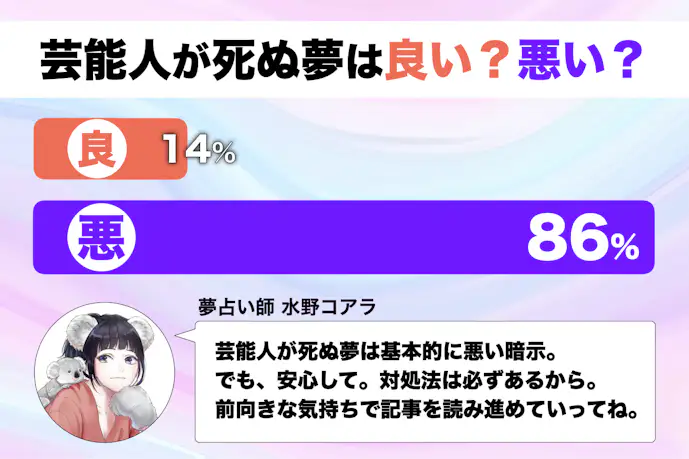 【夢占い】芸能人が死ぬ夢の意味|状況別にスピリチュアル的な暗示を診断!