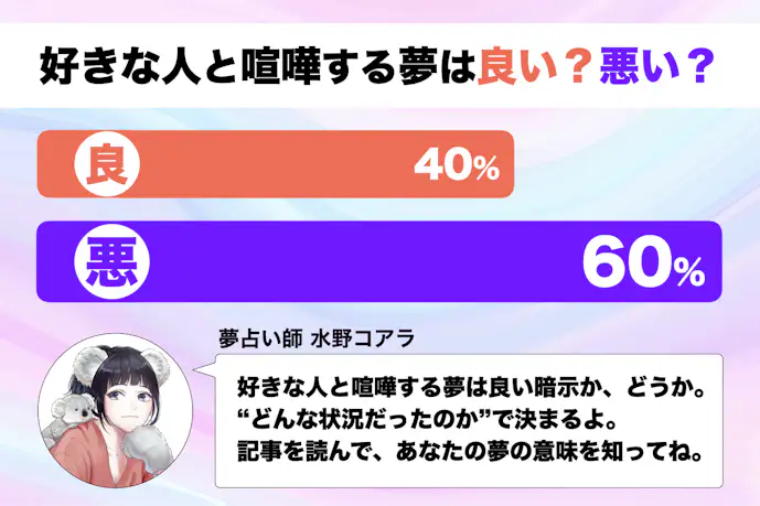 【夢占い】好きな人と喧嘩する夢の意味|状況別にスピリチュアル的な暗示を診断!