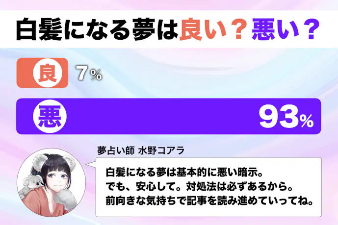 【夢占い】白髪の夢の意味｜状況別にスピリチュアル的な暗示を診断！