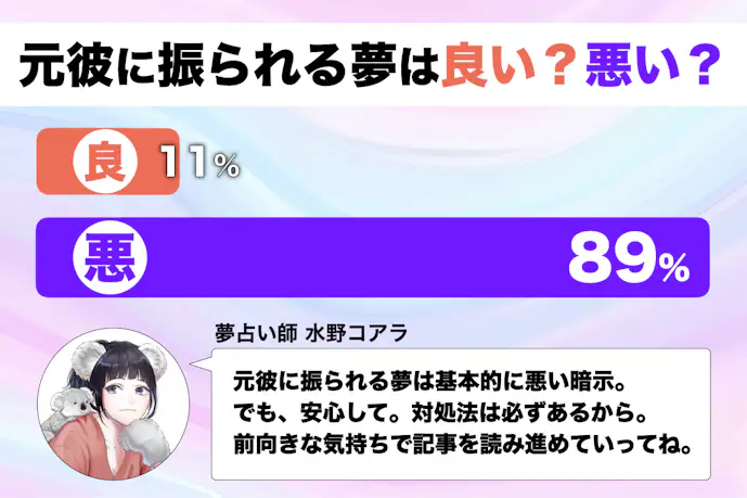 【夢占い】元彼に振られる夢の意味。よく当たるスピリチュアル心理診断！