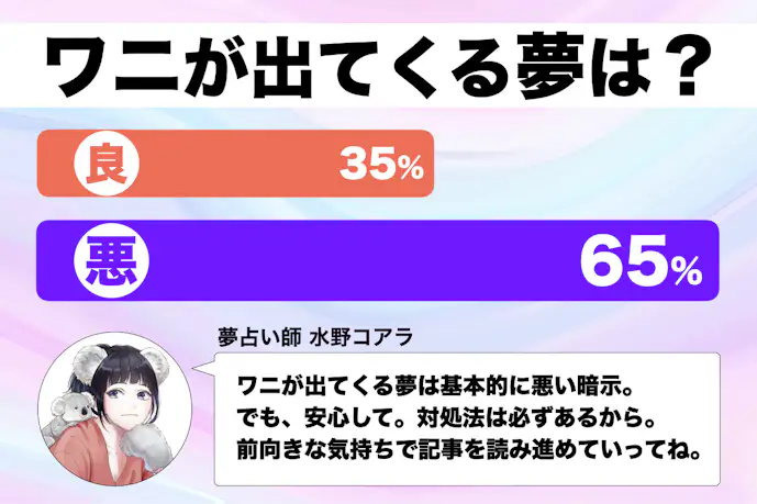 【夢占い】ワニの夢の意味|状況別にスピリチュアル的な暗示を診断!