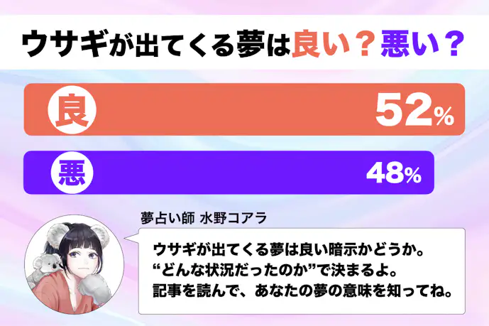 【夢占い】うさぎの夢の意味。怖いほど当たるスピリチュアル心理診断!