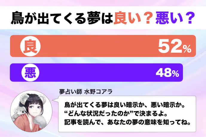 【夢占い】鳥の夢の意味とは?状況別にスピリチュアル的な暗示を診断!