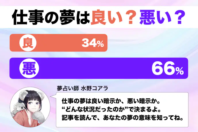 【夢占い】仕事の夢の意味|スピリチュアル的な暗示を診断します!