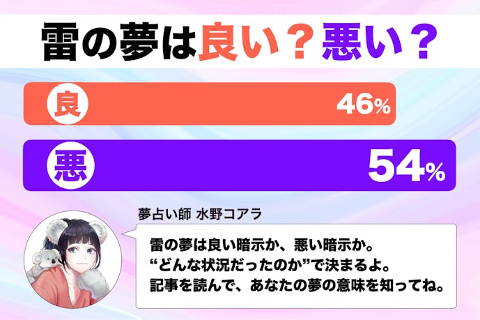夢占い 雷の夢の意味とは 状況別にスピリチュアル的な暗示を診断します Smartlog夢占い By Smartlog 夢占い 雷の夢の意味とは 状況別にスピリチュアル的な暗示を診断します Smartlog夢占い By Smartlog