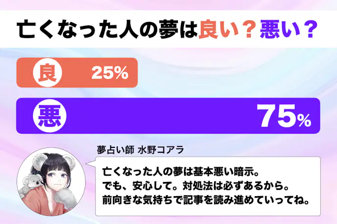 【夢占い】亡くなった人の夢の意味|状況別にスピリチュアル的な暗示を診断!