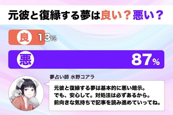 夢占い 元彼と復縁する夢の意味 状況別にスピリチュアル的な暗示を診断 Smartlog夢占い By Smartlog