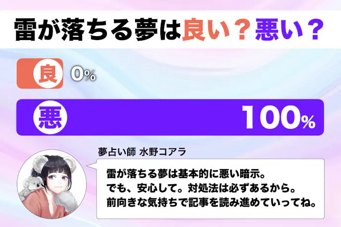 【夢占い】雷が落ちる夢の意味｜状況別にスピリチュアル的な暗示を診断！