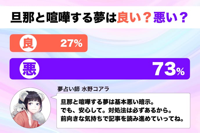 夢占い 旦那と喧嘩する夢の意味 状況別にスピリチュアル的な暗示を診断 Smartlog夢占い By Smartlog