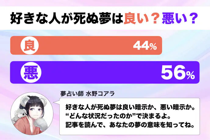 【夢占い】好きな人が死ぬ夢の意味。よく当たるスピリチュアル心理診断!