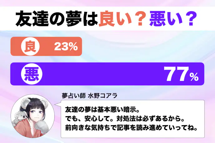 【夢占い】友達が出てくる夢の意味|状況別にスピリチュアル的な暗示を診断!