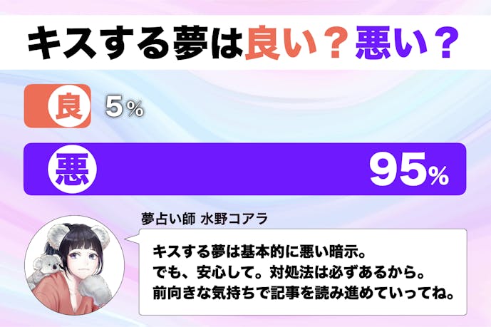 夢占い キスする夢の意味 状況別にスピリチュアル的な暗示を診断 Smartlog 夢占い キスする夢の意味 状況別にスピリチュアル的な暗示を診断 Smartlog