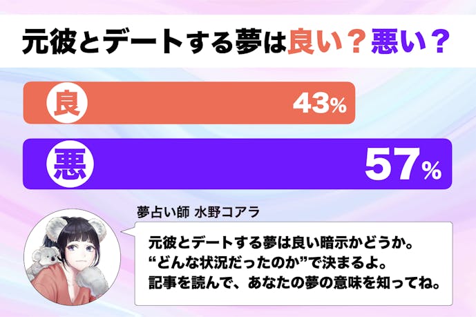 夢占い 元彼とデートする夢の意味 状況別にスピリチュアル的な暗示を診断 Smartlog夢占い By Smartlog 夢占い 元彼とデートする夢の意味 状況別にスピリチュアル的な暗示を診断 Smartlog夢占い By Smartlog