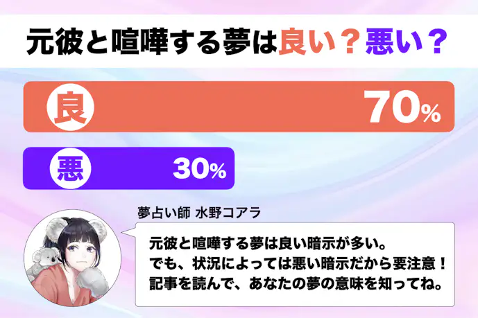 【夢占い】元彼と喧嘩する夢の意味|状況別にスピリチュアル的な暗示を診断!