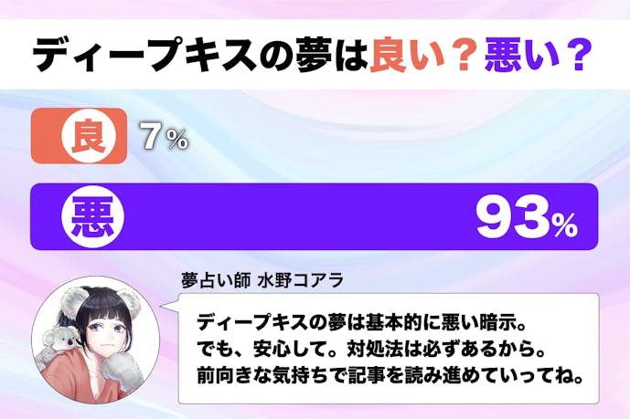夢占い ディープキスの夢の意味 状況別にスピリチュアル的な暗示を診断 Smartlog夢占い By Smartlog 夢占い ディープキスの夢の意味 状況別にスピリチュアル的な暗示を診断 Smartlog夢占い By Smartlog