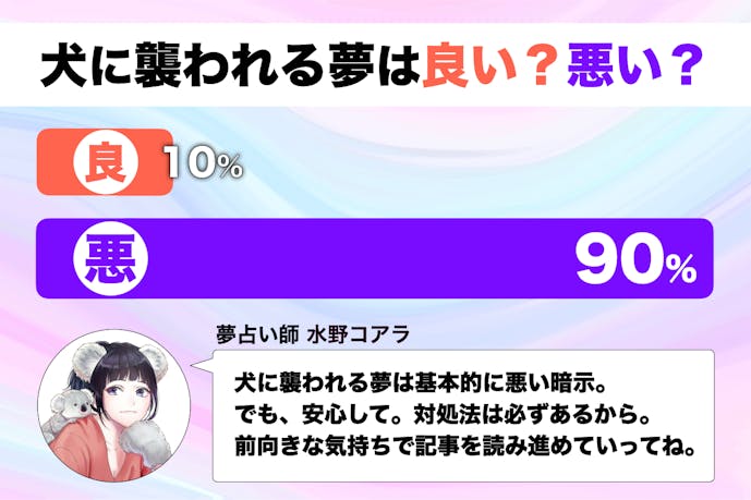 夢占い 犬に襲われる夢の意味 状況別にスピリチュアル的な暗示を診断 Smartlog 夢占い 犬に襲われる夢の意味 状況別にスピリチュアル的な暗示を診断 Smartlog