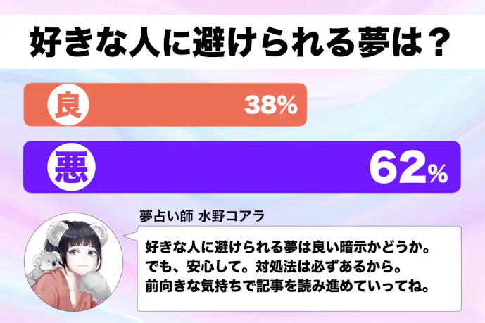 【夢占い】好きな人に避けられる夢の意味|スピリチュアル的な暗示を診断!