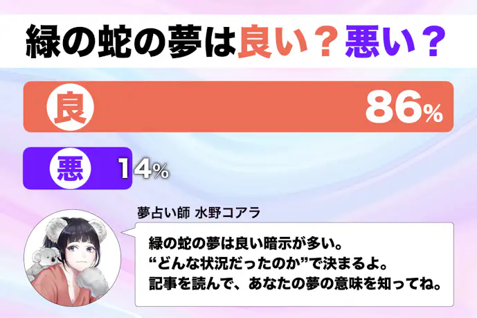 【夢占い】緑色の蛇の夢の意味|状況別にスピリチュアル的な暗示を診断!