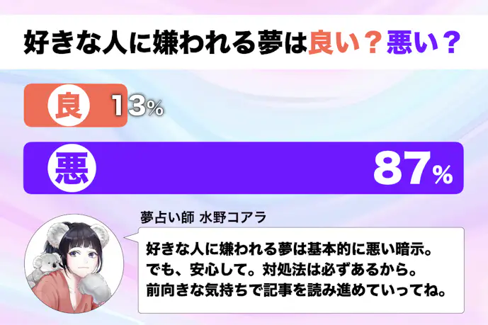 【夢占い】好きな人に嫌われる夢の意味|スピリチュアル的な暗示を診断!
