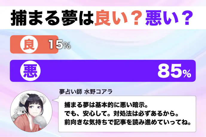 【夢占い】捕まる夢の意味|状況別にスピリチュアル的な暗示を診断!