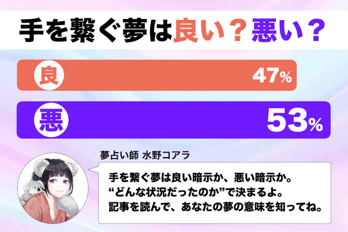 【夢占い】手を繋ぐ夢の意味|状況別にスピリチュアル的な暗示を診断!