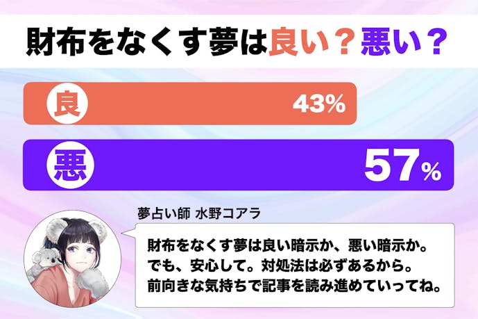 夢占い 財布をなくす夢の意味 状況別にスピリチュアル的な暗示を診断 Smartlog夢占い 夢占い 財布をなくす夢の意味 状況別にスピリチュアル的な暗示を診断 Smartlog夢占い