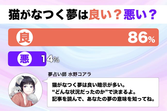 夢占い 猫がなつく夢の意味 状況別にスピリチュアル的な暗示を診断 Smartlog夢占い By Smartlog 夢占い 猫がなつく夢の意味 状況別にスピリチュアル的な暗示を診断 Smartlog夢占い By Smartlog