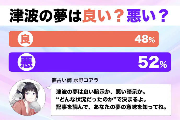 【夢占い】津波の夢の意味|状況別にスピリチュアル的な暗示を診断!