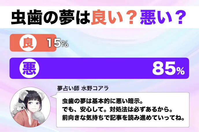 【夢占い】虫歯の夢の意味|状況別にスピリチュアル的な暗示を診断!