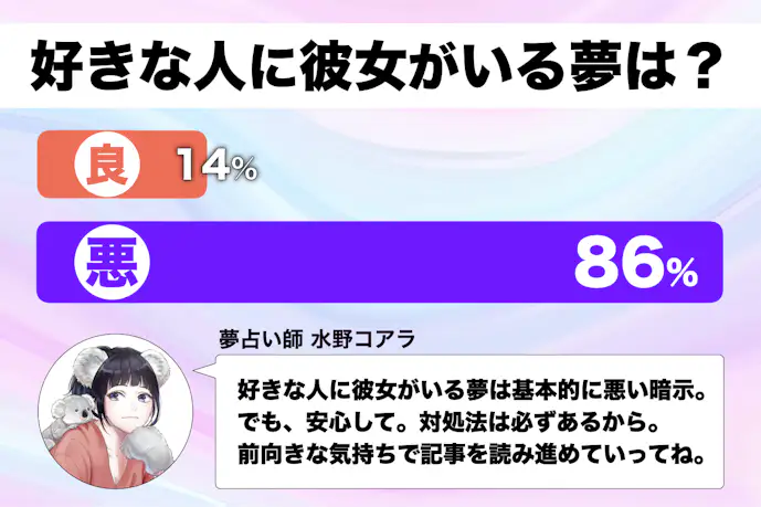 【夢占い】好きな人に彼女がいる夢の意味｜スピリチュアル的な暗示を診断！