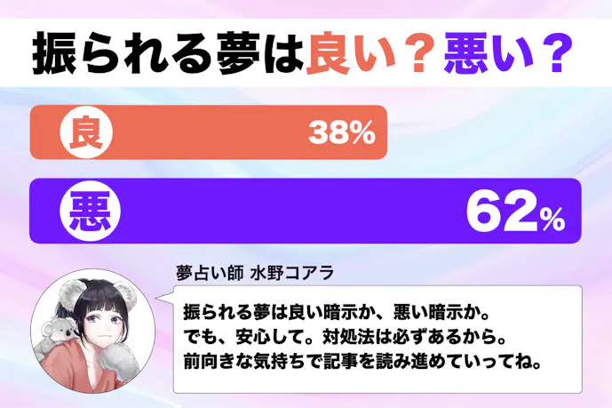 【夢占い】振られる夢の意味|状況別にスピリチュアル的な暗示を診断!