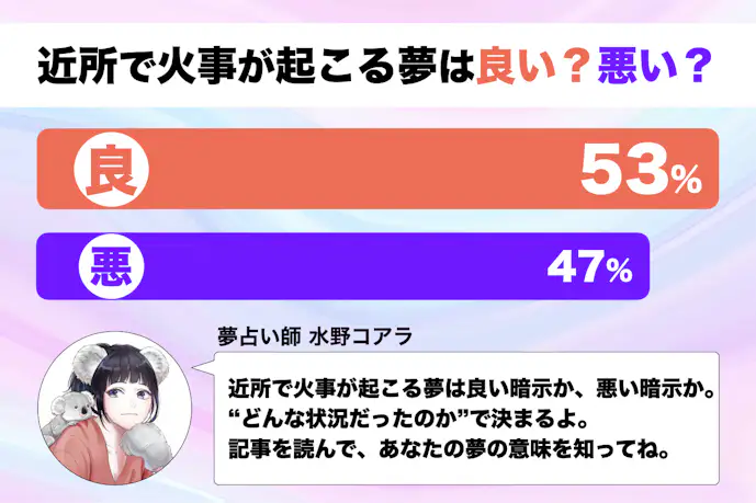 【夢占い】近所で火事が起こる夢の意味｜スピリチュアル的な暗示を診断！