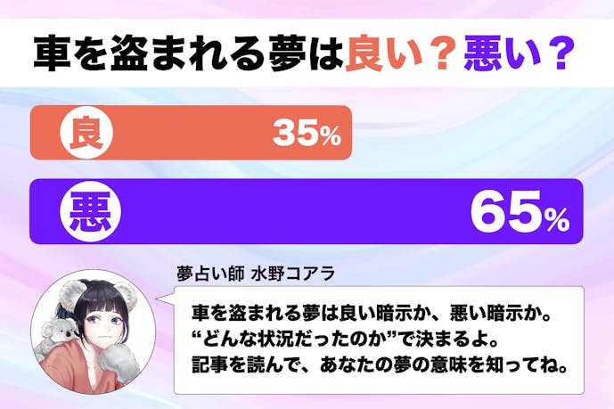 夢占い 車を盗まれる夢の意味 スピリチュアル的な暗示を診断 Smartlog夢占い By Smartlog 夢占い 車を盗まれる夢の意味 スピリチュアル的な暗示を診断 Smartlog夢占い By Smartlog