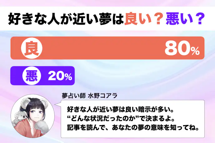 【夢占い】好きな人が近い夢の意味｜スピリチュアル的な暗示を診断！