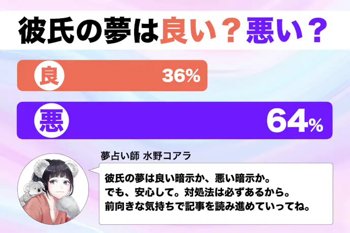 【夢占い】彼氏が出てくる夢の意味|スピリチュアル的な暗示を診断!