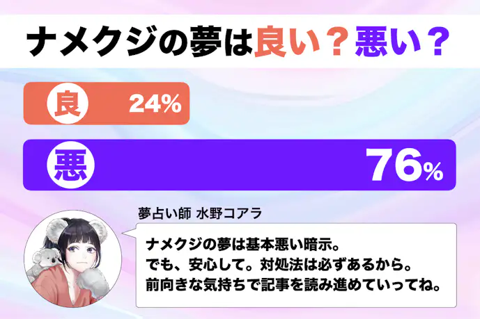 【夢占い】ナメクジの夢の意味|状況別にスピリチュアル的な暗示を診断!