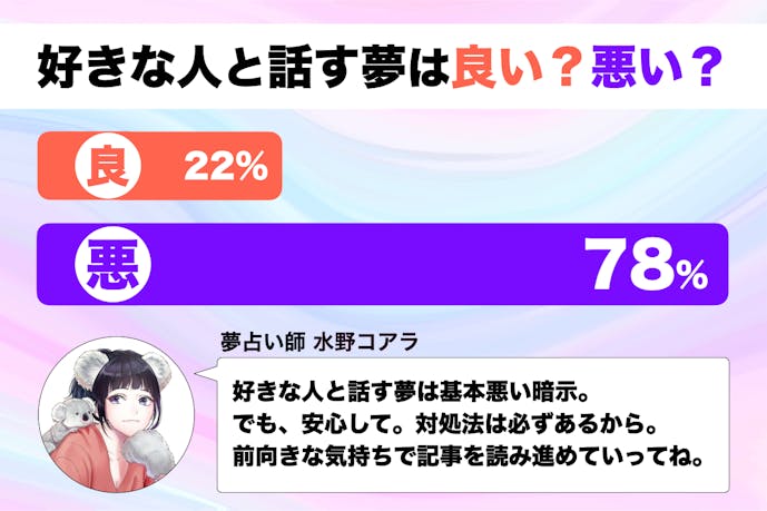 夢占い 好きな人と話す夢の意味 状況別にスピリチュアル的な暗示を診断 Smartlog夢占い By Smartlog