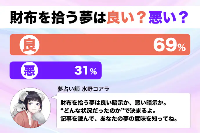【夢占い】財布を拾う夢の意味|状況別にスピリチュアル的な暗示を診断!