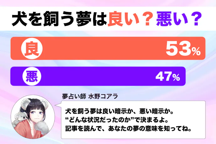 夢占い 犬を飼う夢の意味 状況別にスピリチュアル的な暗示を診断 Smartlog夢占い 夢占い 犬を飼う夢の意味 状況別にスピリチュアル的な暗示を診断 Smartlog夢占い