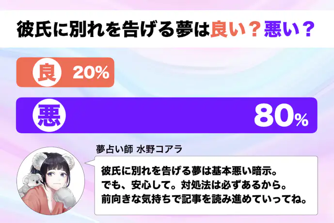 【夢占い】彼氏に別れを告げる夢の意味｜スピリチュアル的な暗示を診断！