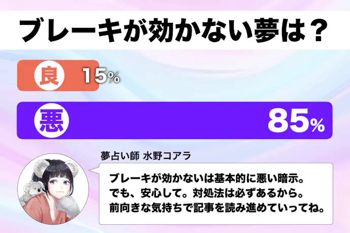 【夢占い】ブレーキが効かない夢の意味｜スピリチュアル的な暗示を診断！