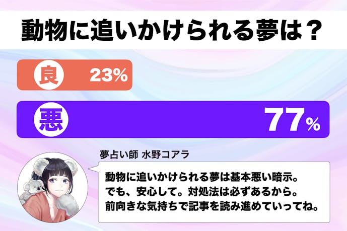 夢占い 動物に追いかけられる夢の意味 スピリチュアル的な暗示を診断 Smartlog夢占い By Smartlog 夢占い 動物に追いかけられる夢の意味 スピリチュアル的な暗示を診断 Smartlog夢占い By Smartlog