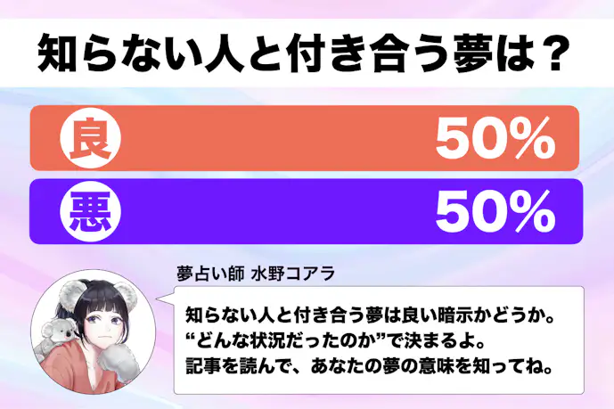 【夢占い】知らない人と付き合う夢の意味｜状況別にスピリチュアル的な暗示を診断！