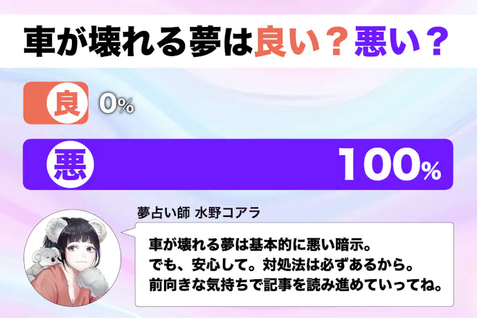 【夢占い】車が壊れる夢の意味|スピリチュアル的な暗示を診断!
