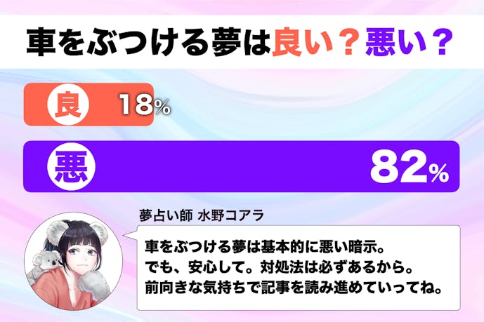 夢占い 車をぶつける夢の意味 状況別にスピリチュアル的な暗示を診断 Smartlog夢占い By Smartlog