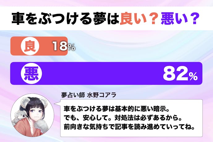 夢占い 車をぶつける夢の意味 状況別にスピリチュアル的な暗示を診断 Smartlog夢占い By Smartlog 夢占い 車をぶつける夢の意味 状況別にスピリチュアル的な暗示を診断 Smartlog夢占い By Smartlog