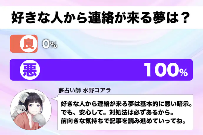 【夢占い】好きな人から連絡が来る夢の意味|スピリチュアル的な暗示を診断!